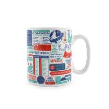 Really Useful Mug